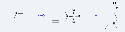 Triethylamine hydrochloride is prepared by reaction of methyl-prop-2-ynyl-amine.